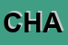 Logo di CHANCES