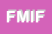Logo di FEDERAZIONE MOTOCICLISTICA ITALIANA -FMI -