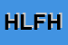 Logo di HUMAN LIFE FUND HLF