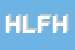 Logo di HUMAN LIFE FUND HLF