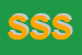 Logo di SOSPE SOLIDARIETA-E SPERANZA
