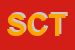Logo di SOCIETA-CATTOLICA TIBERINA