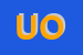 Logo di UIKI ONLUS