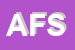 Logo di AFA FILM SRL