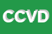 Logo di CVD CINE VIDEO DOPPIATORI