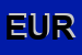 Logo di EUROTELSRL