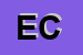 Logo di EXORDIA CORPORATION