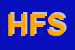 Logo di HIP FILM SRL