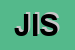 Logo di JANUS INTERNATIONAL SRL
