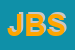 Logo di JUB BASS SRL