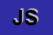Logo di JUMBLIES SRL