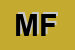 Logo di MEDFILM FESTIVAL