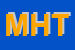 Logo di MEDHIT-MEDIA HIGH TECNOLOGY
