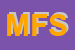 Logo di MOPS FILM SRL