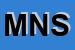 Logo di MULTIMEDIA NETWORK SRL