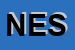Logo di NEWTON EDITRICE SRL