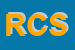 Logo di R e C SRL