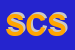 Logo di SERMI CABLE SRL