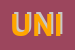 Logo di UNITELEFILM SRL