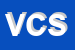 Logo di VISUS CINEMATOGRAFICA SRL