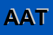 Logo di ASSOCIAZIONE AMICI DI TELEPACE