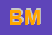 Logo di BBS MASTER