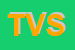 Logo di TVR VOXSON SPA