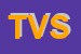 Logo di TVR VOXSON SPA