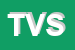 Logo di TVR VOXSON SPA