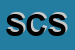 Logo di SBS CONSULTING SRL