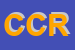 Logo di CIRCOLO CULT RRPEREIRA