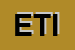 Logo di ETI