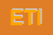 Logo di ETI