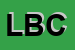 Logo di LA BILANCIA COOP