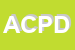 Logo di ASSOCIAZIONE CULTURALE-PASSIONE DANZA -
