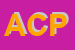 Logo di ASSOCIAZIONE CULTURALE PLEIADI