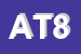 Logo di ASSOCIAZIONE TEATRODANZA 85-
