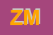 Logo di ZANUSSI MILLY