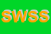Logo di STUDIO WATT SERVICE SRL