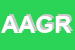 Logo di AGIR AGENZIA GIORNALISTICA REPUBBLICA