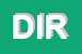 Logo di DIRSTAT