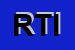 Logo di RTI