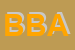 Logo di BIBLIOTECA BEATO ANGELICO
