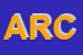 Logo di ARCES