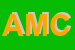 Logo di AS MONTESACRO CALCIO