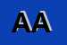 Logo di ASPROCALCIO ACILIA