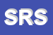 Logo di 'GRUPPO SPORTIVO ROMANO SRL