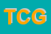 Logo di TENNIS CLUB GIANICOLO