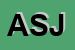 Logo di ASSOCIAZIONE SPORTIVA JUVENA
