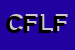 Logo di CGIL FED LAV FUNZIONE PUBBLICA CGIL PRESSO CONI